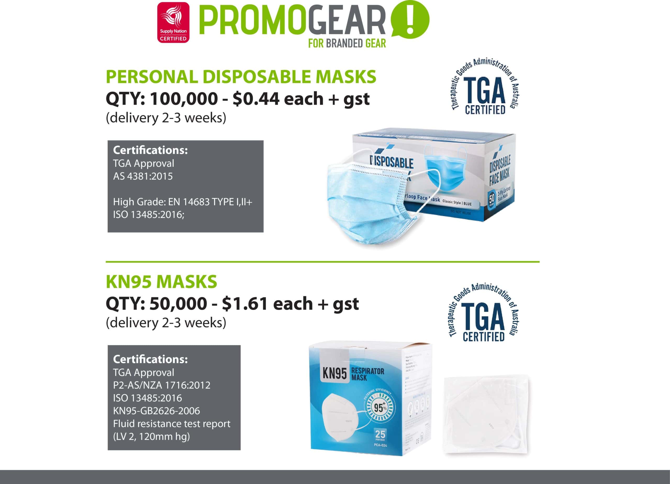 Face-masks promotional image