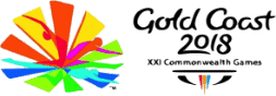 gold coast logo